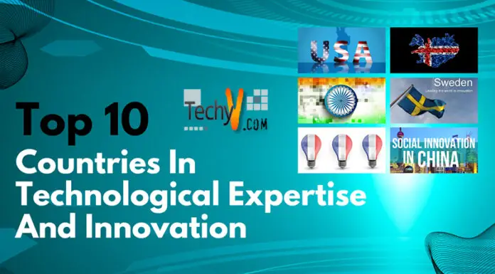 Top 10 Countries In Technological Expertise And Innovation