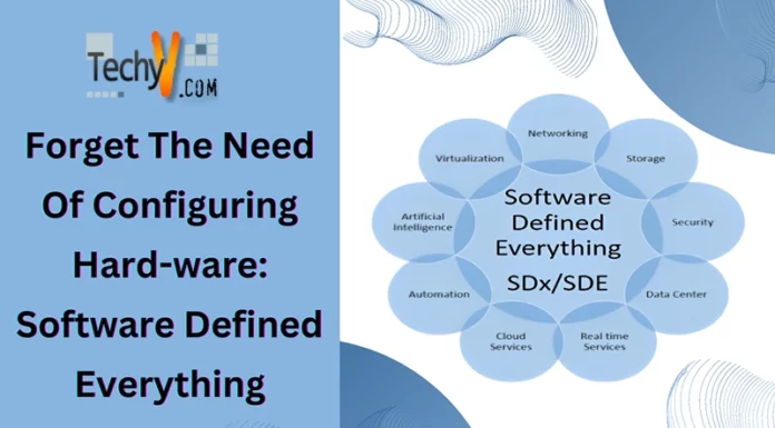 Forget The Need Of Configuring Hard-ware: Software Defined Everything