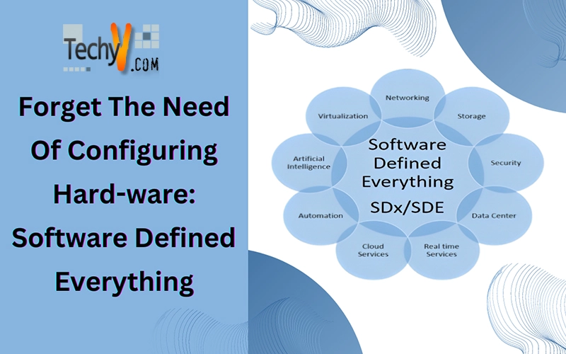 Forget The Need Of Configuring Hard-ware: Software Defined Everything