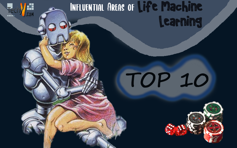Most Influential Areas Of Life Machine Learning