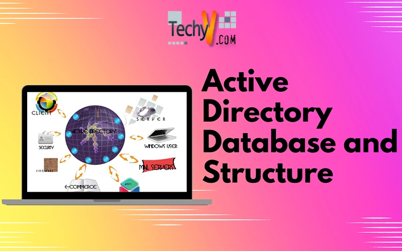 Active Directory Database and Structure
