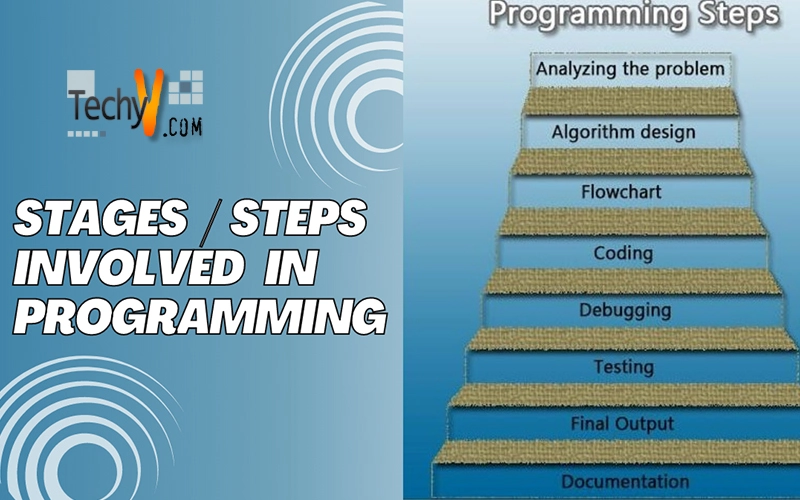 Stages / Steps Involved In Programming