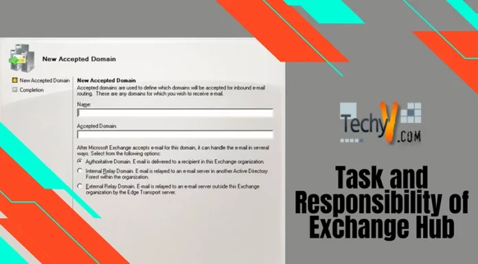 Task and Responsibility of Exchange Hub