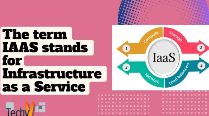 The term IAAS stands for Infrastructure as a Service