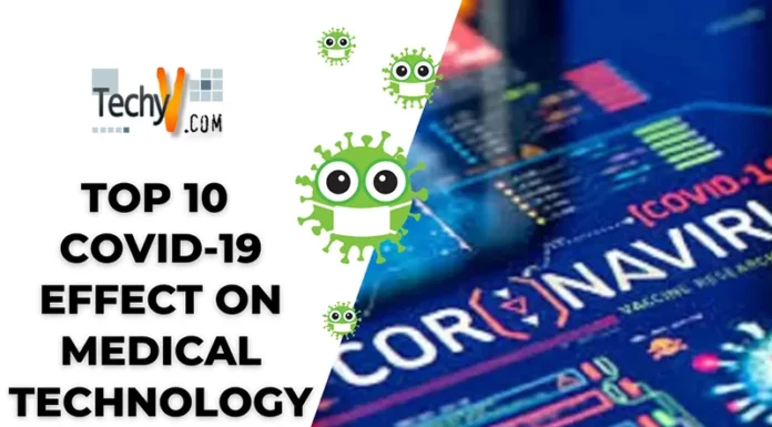 Top 10 COVID-19 Effect On Medical Technology