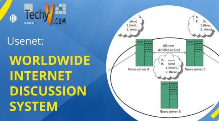 Usenet: Worldwide Internet Discussion System