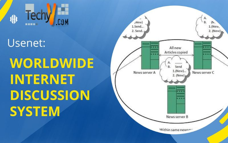 Usenet: Worldwide Internet Discussion System