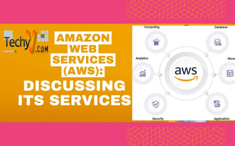 Amazon Web Services (AWS): Discussing its services