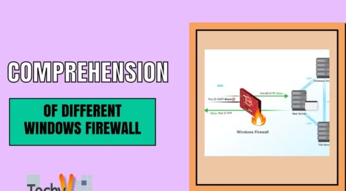 Comprehension of Different Windows Firewall