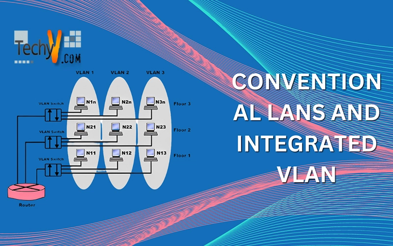Conventional LANs and Integrated VLAN