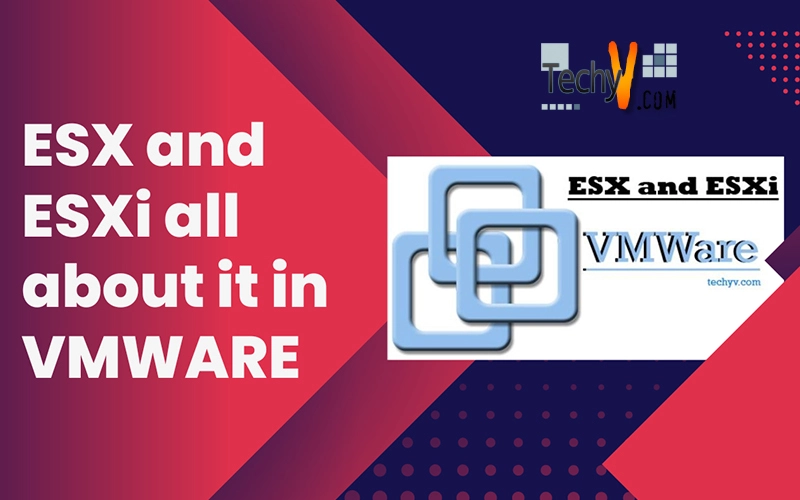 ESX and ESXi all about it in VMWARE