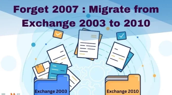 Forget 2007 : Migrate from Exchange 2003 to 2010