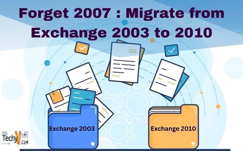 Forget 2007 : Migrate from Exchange 2003 to 2010