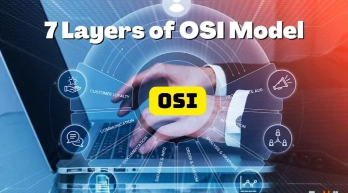 7 Layers of OSI Model