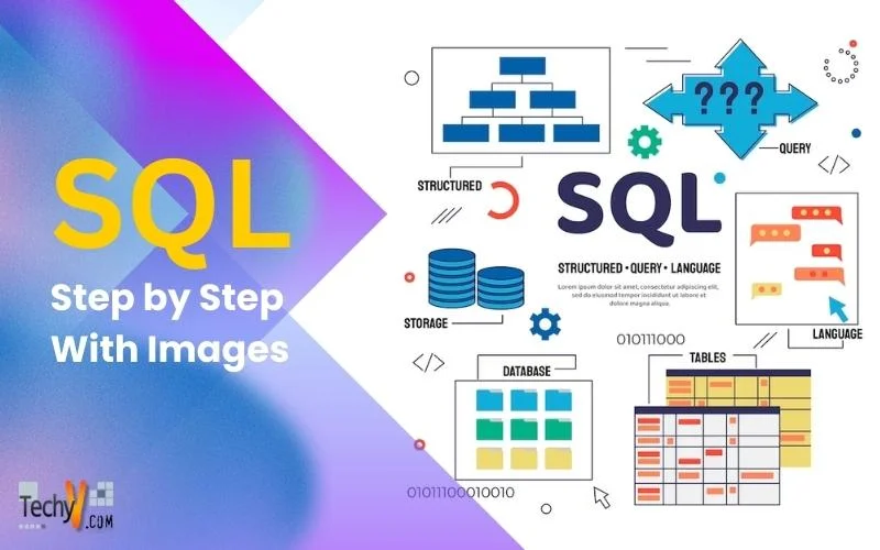 SQL Step by Step With Images