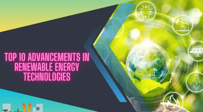 Top 10 Advancements In Renewable Energy Technologies