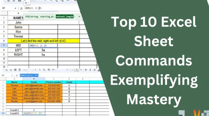 Top 10 Excel Sheet Commands Exemplifying Mastery