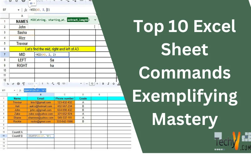 Top 10 Excel Sheet Commands Exemplifying Mastery