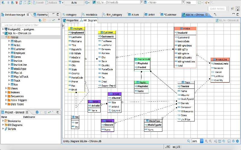 Top 10 Best SQL Tools - Techyv.com