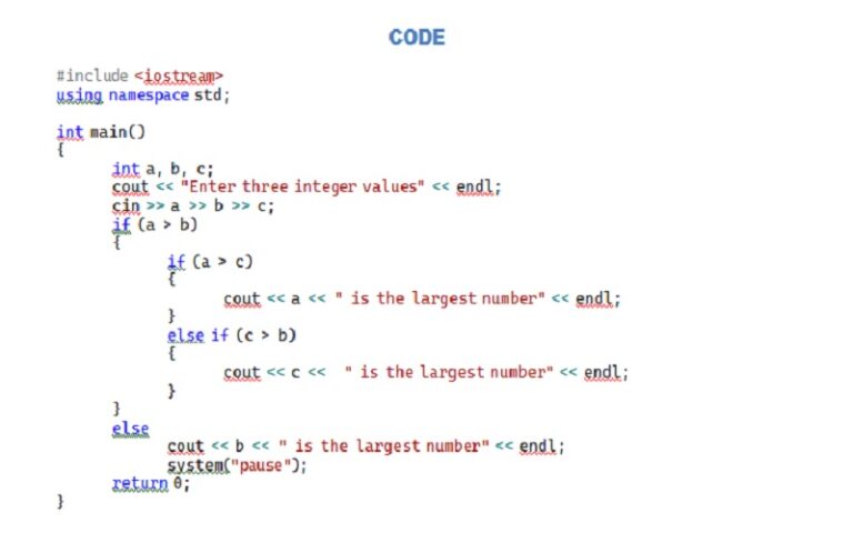 Top 10 Basic C++ Codes That Can Help Learn The Basics - Techyv.com