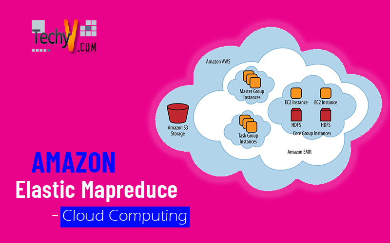 Amazon Elastic Mapreduce - Cloud Computing