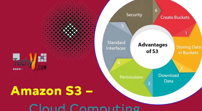 Amazon S3 – Cloud Computing