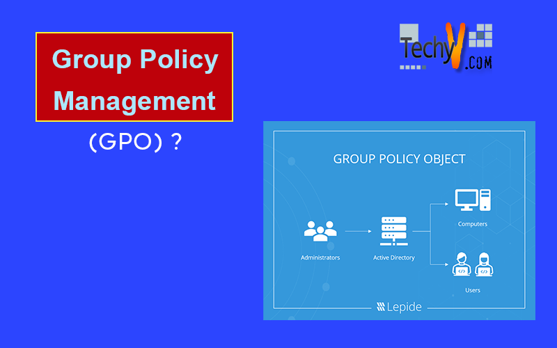 Group Policy Management (GPO) ?