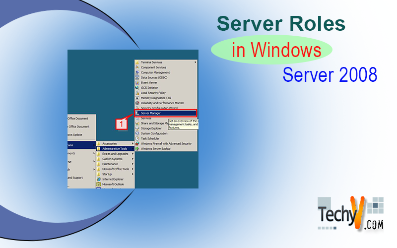 Server Roles in Windows Server 2008