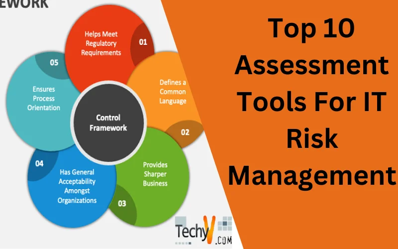 Top 10 Steps To Be Taken To Implement IT Practices To Ensure A Better Eco-Friendly Future