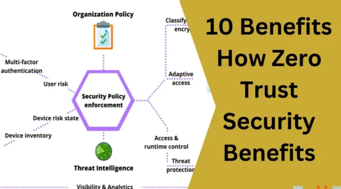 10 Benefits How Zero Trust Security Benefits