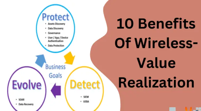 10 Benefits Of Wireless-Value Realization