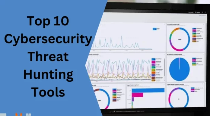 Top 10 Cybersecurity Threat Hunting Tools