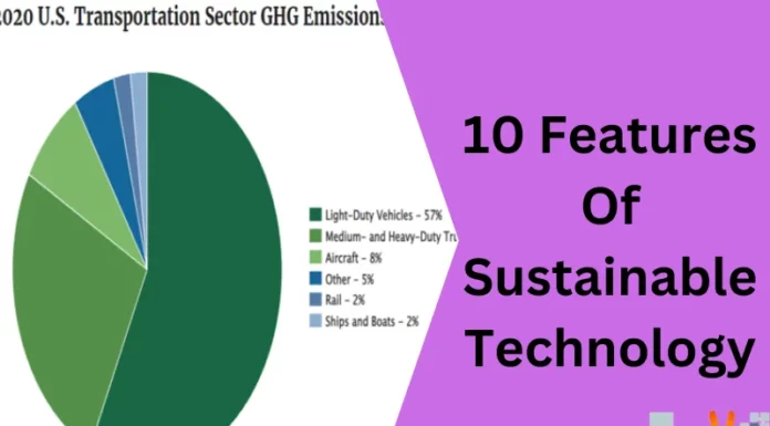 10 Features Of Sustainable Technology