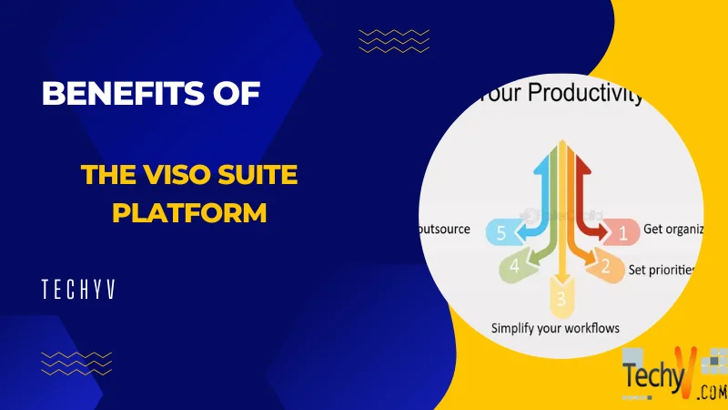 Benefits Of The Viso Suite Platform