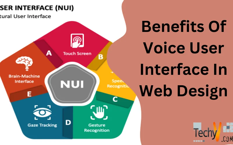 Benefits Of Voice User Interface In Web Design