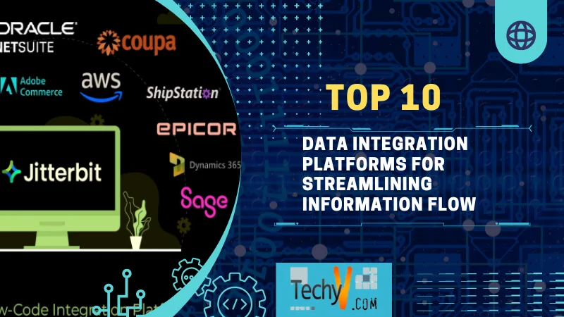 Top 10 Micro Services Orchestration Platforms For Scalable Application Architecture