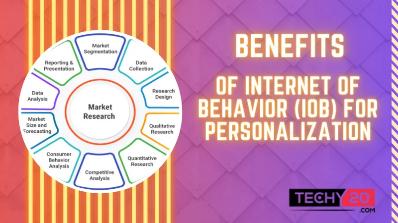 Benefits Of Adaptive PII Detection