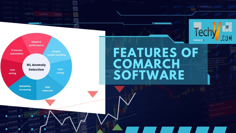 Features Of Comarch Software