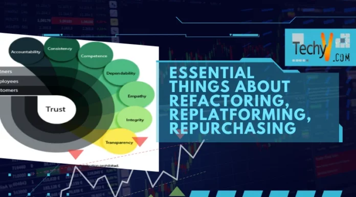Essential Things About Refactoring, Replatforming, Repurchasing