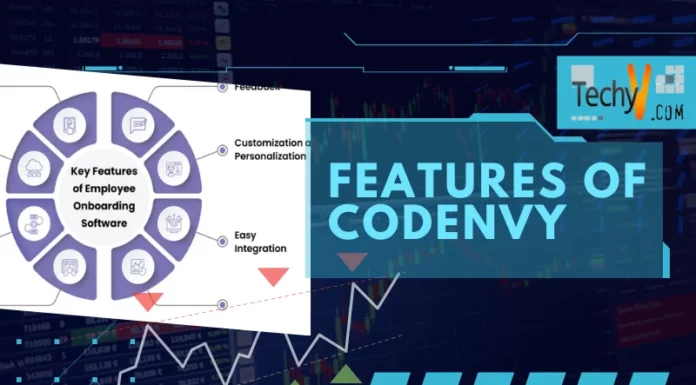 Features Of Codenvy