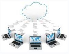 Types of Cloud Computing Services