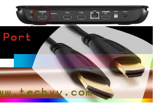 All You Need to Know About HDMI