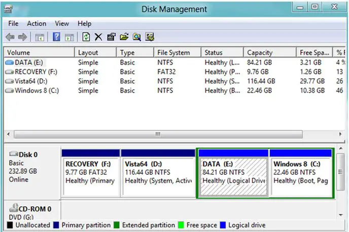 disk partition for dual boot-disk management window error