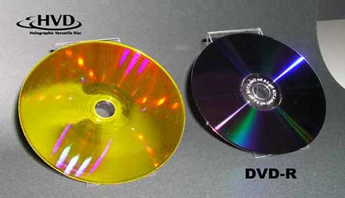 The newest member in Disc family HVD (Holographic Versatile Disc)