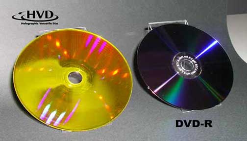 The writing speed of this disk is 125 Mbps