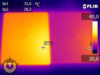 LEDs cause problems at full brightness