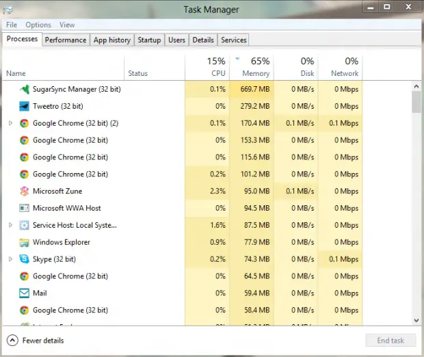 Tips to use windows 8 task manager more effectively