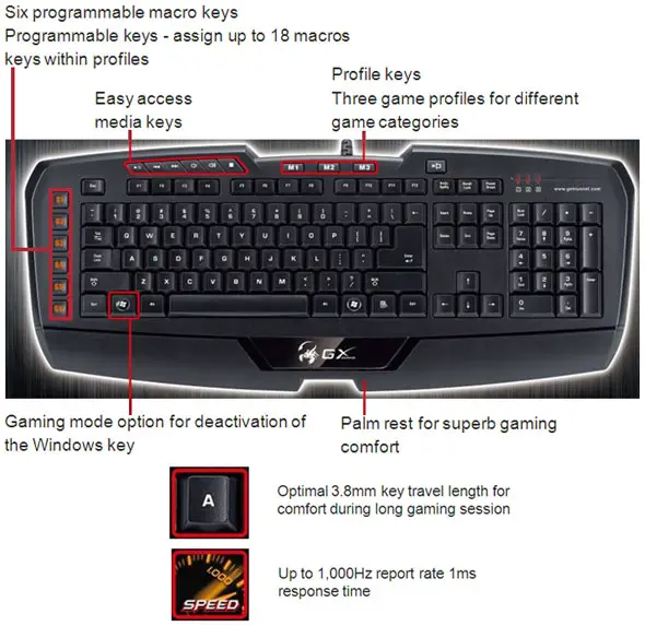 new keyboard imperator by genius