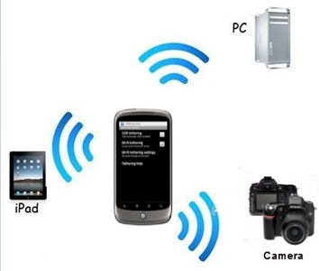 you can share your phone’s internet over WiFi to the pc