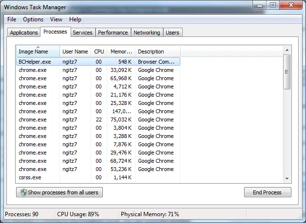 process task manager